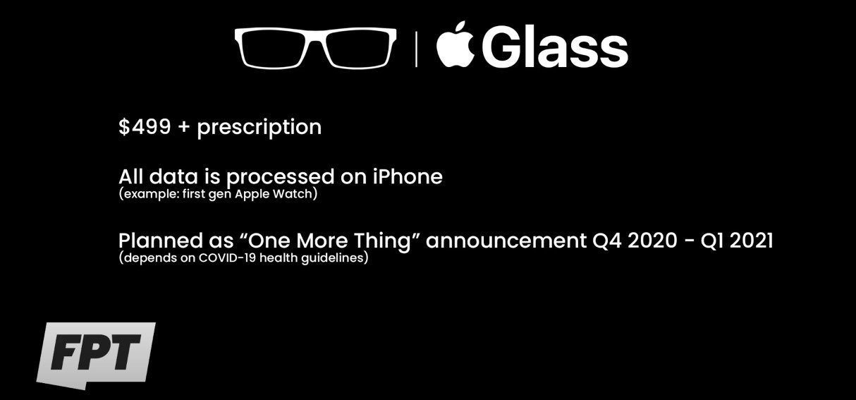 AppleGlass-Infos