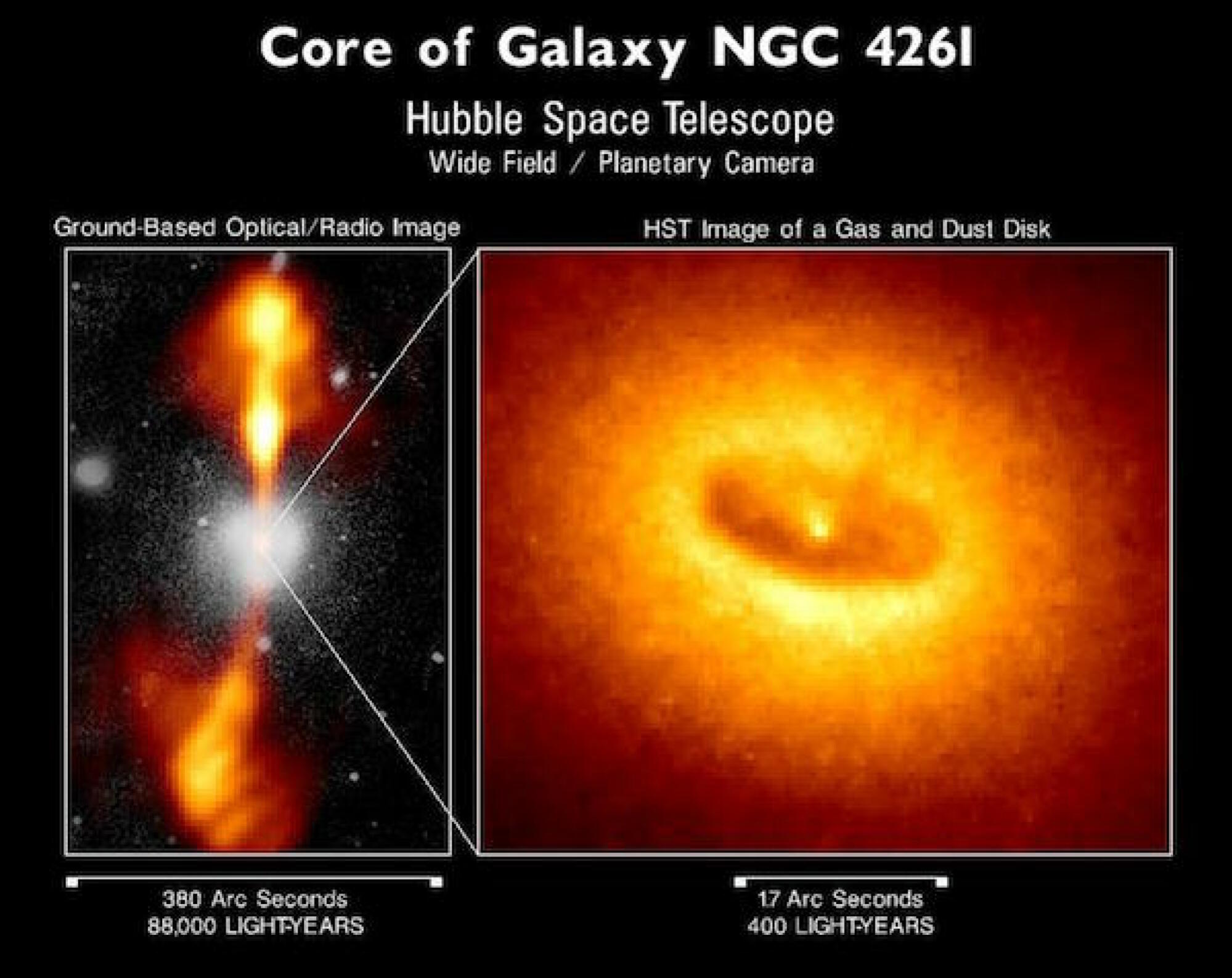 Un trou noir émettant de l'énergie dans l'espace.