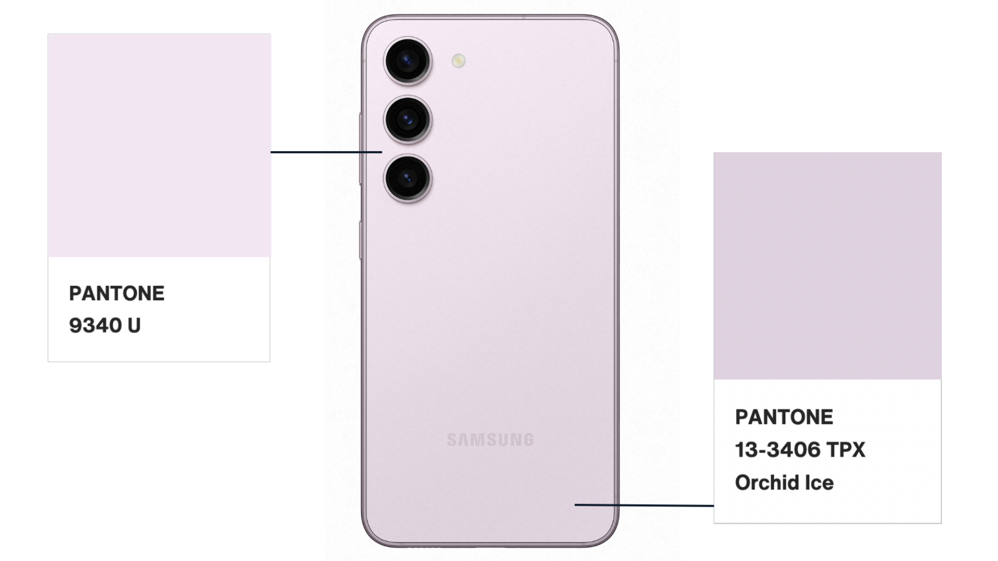 Le Samsung Galaxy S23 en lavande qui est vraiment plus d'un rose-violet très, très clair.  A côté se trouvent les nuanciers pantone pour les couleurs assorties 9340 U et Orchid Ice