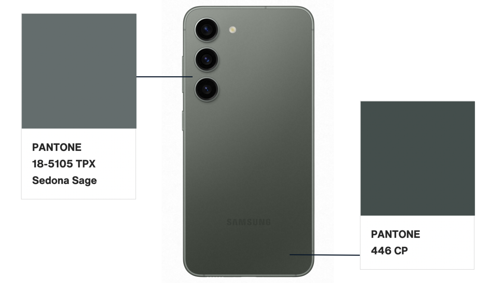 Le Samsung Galaxy S23 en vert qui est vraiment plus gris.  À côté se trouvent les échantillons pantone pour les couleurs assorties Sedona Sage et 446 CP.