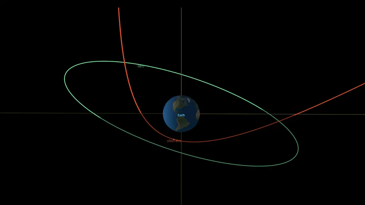3 choses essentielles à savoir sur l'astéroïde qui a survolé la Terre de près