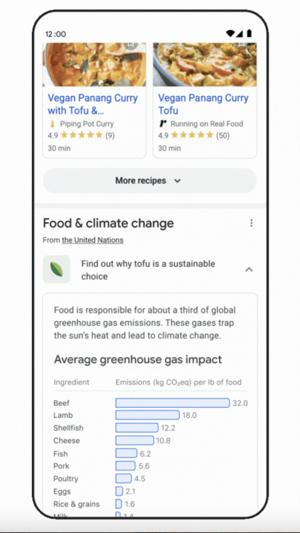 Une capture d'écran d'une recherche Google pour le curry panang végétalien.  Ci-dessous les recettes suggérées, il y a une comparaison des choix de protéines en fonction de la quantité d'émissions de gaz à effet de serre.