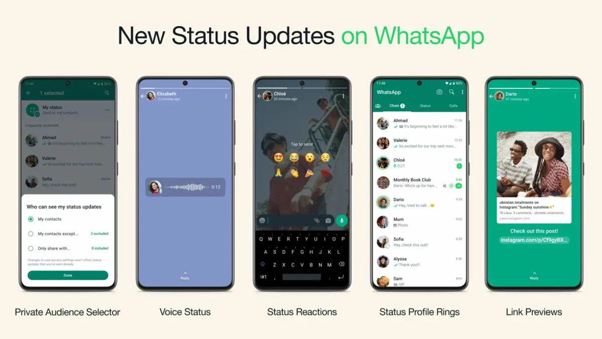 WhatsApp permet aux utilisateurs de publier des notes vocales en tant que statuts