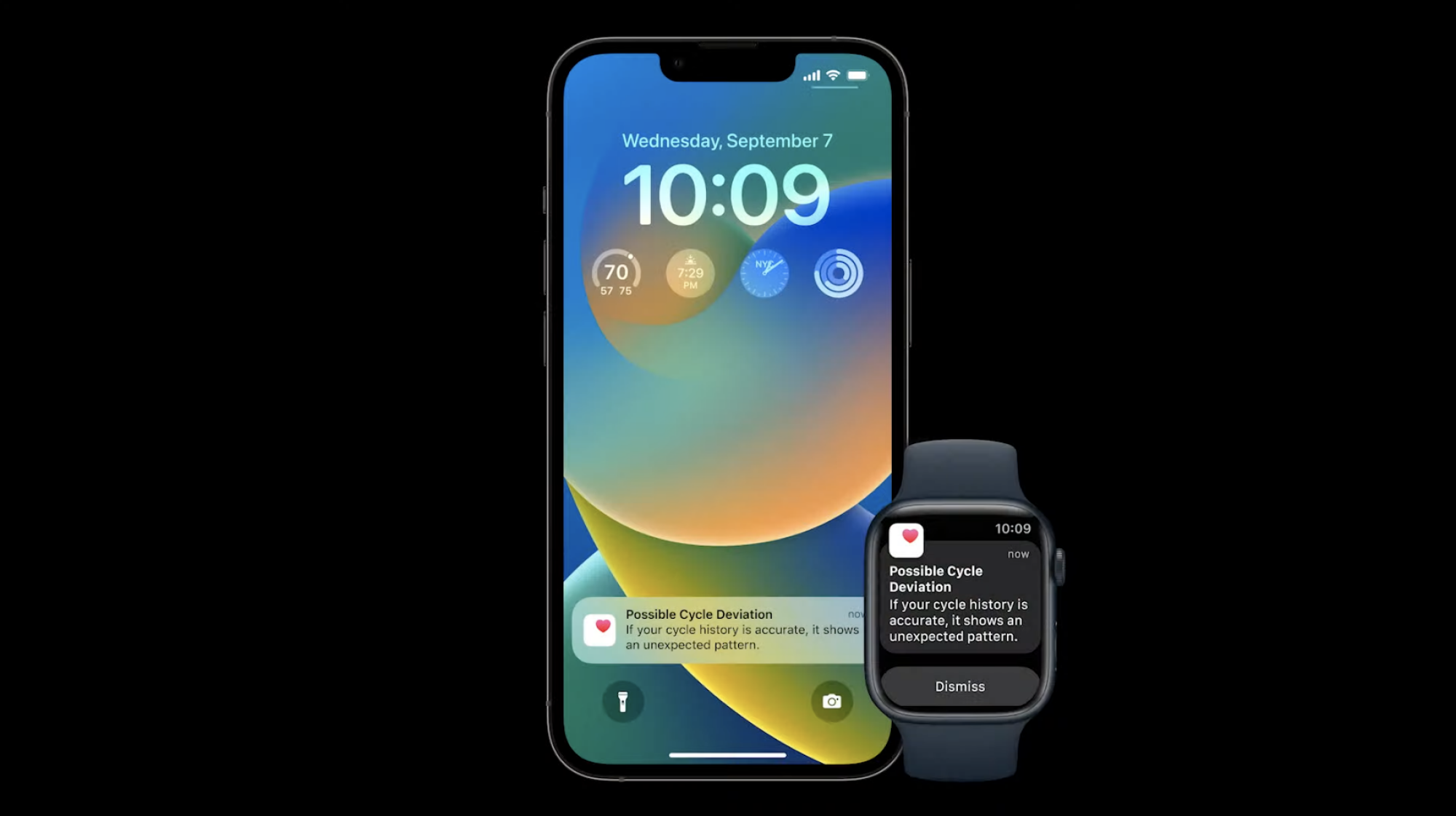 Un écran d'accueil de l'iPhone affiche une notification push de l'application Santé qui lit 