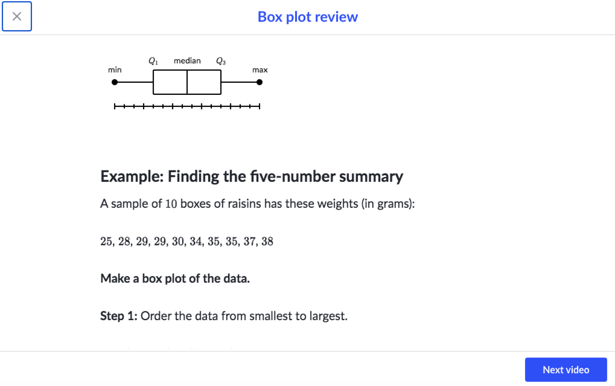 Un cours de statistiques et de probabilités de la Khan Academy.