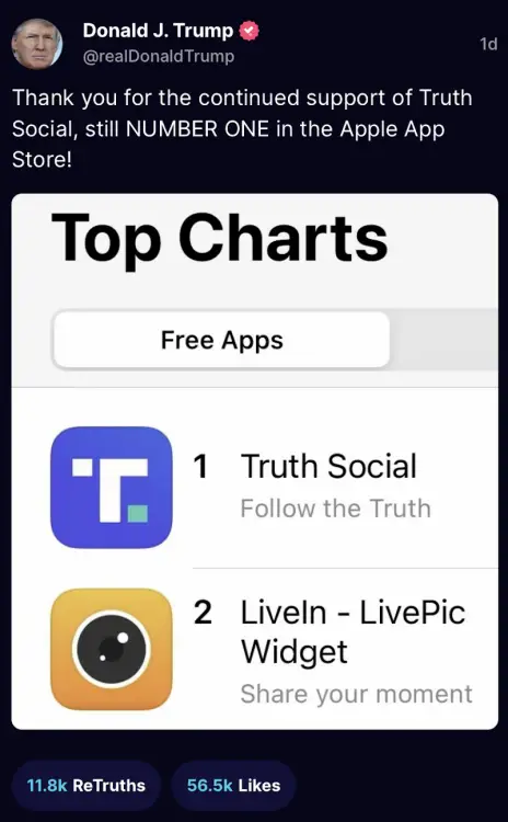 Trump publie sur Truth Social en tête du classement de l'App Store