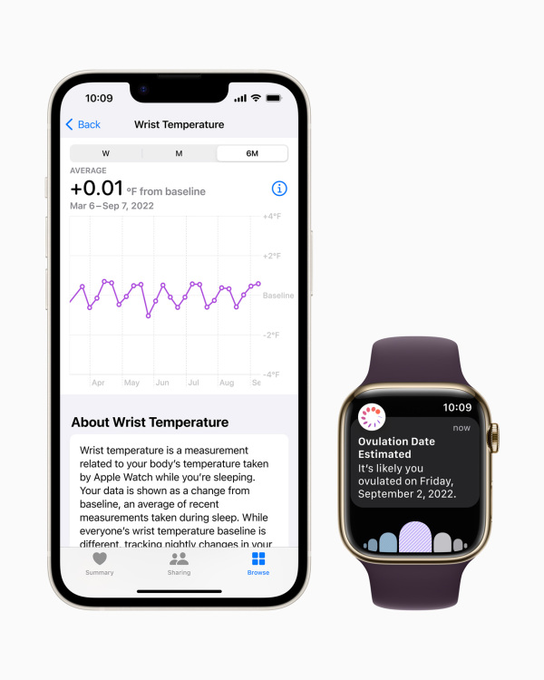 Application Apple Watch et Santé sur iPhone affichant des données de santé 