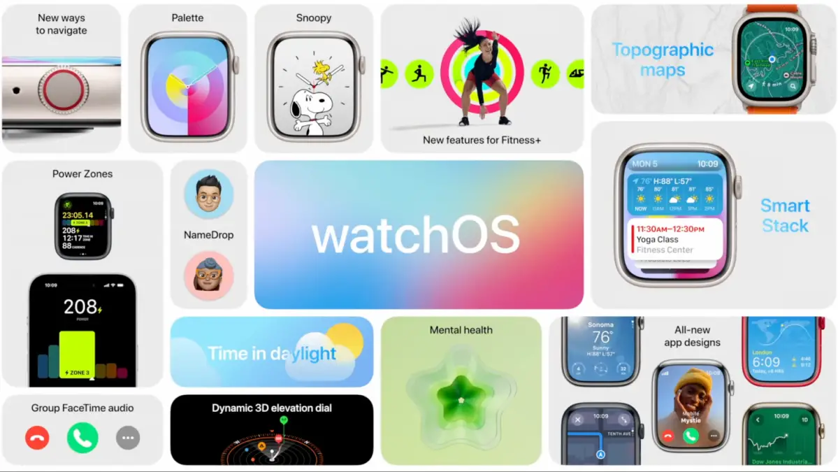 Apple Watch0S 10 apporte une nouvelle image de marque axée sur les widgets à votre montre intelligente