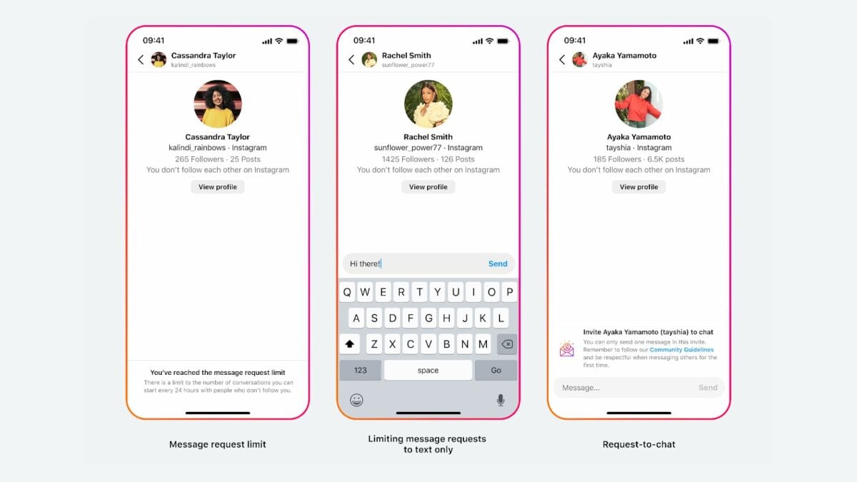 Les parents peuvent désormais voir plus de ce que font leurs enfants sur Messenger et Instagram