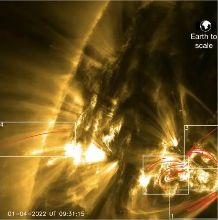 Des astronomes observent des amas de pluie coronale