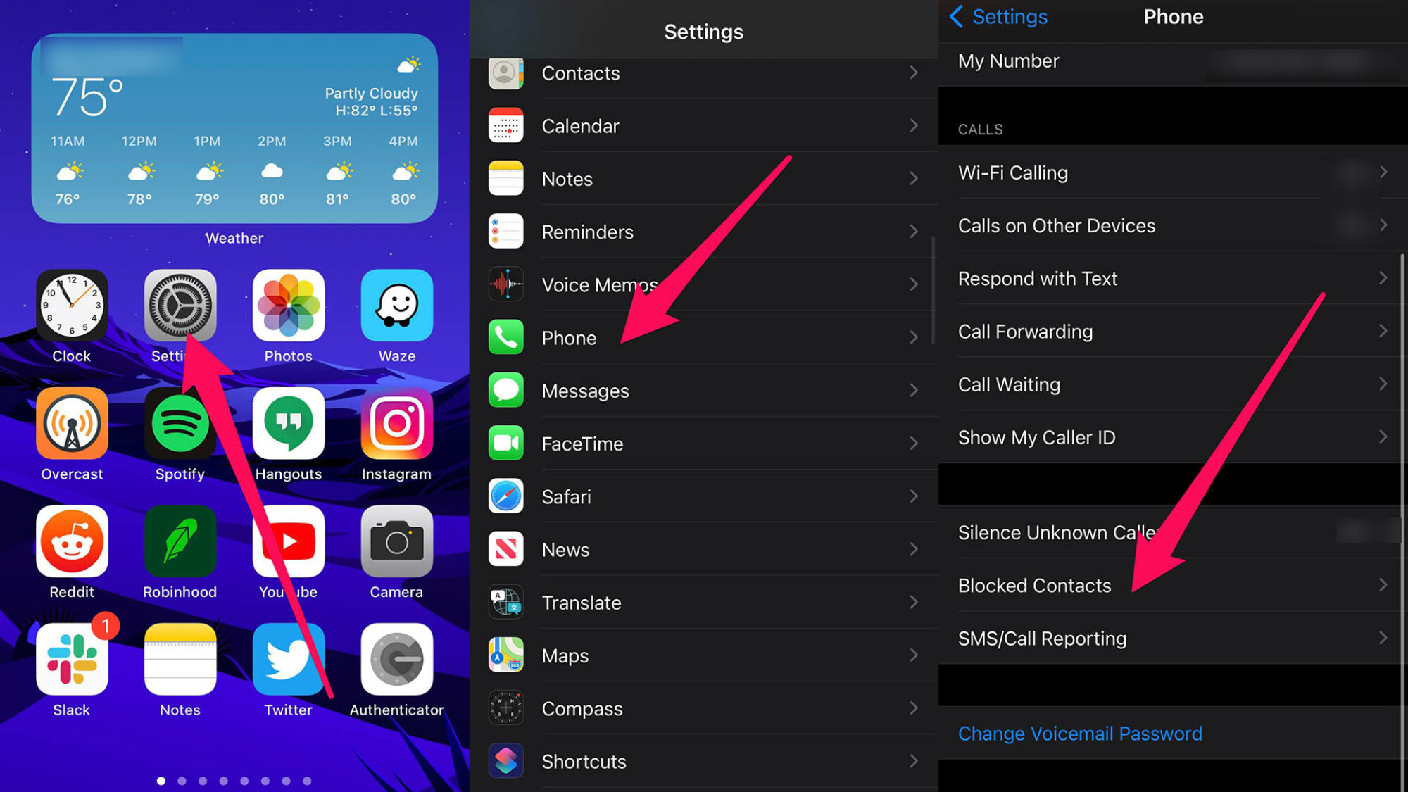 Trois captures d'écran iPhone affichant les étapes de gestion des contacts bloqués.