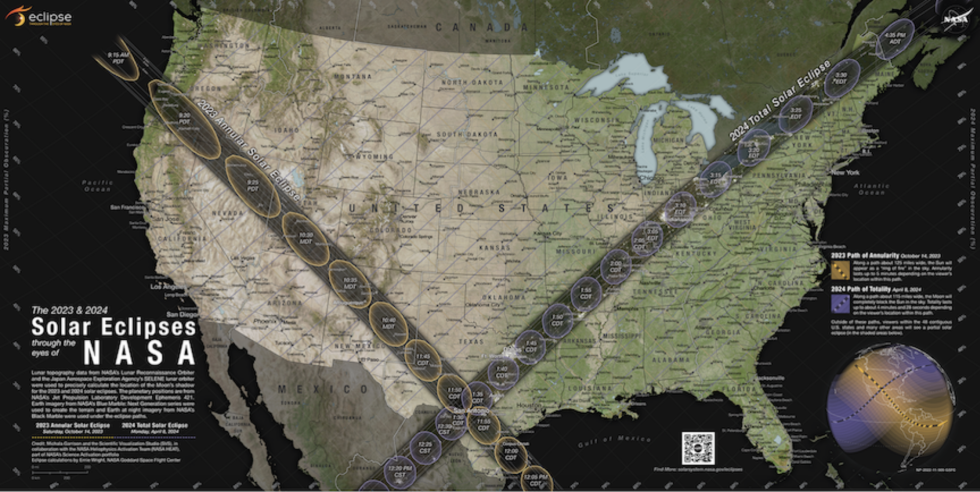 La trajectoire de l'éclipse solaire annulaire de 2023 (à gauche) et de l'éclipse solaire totale de 2024 (à droite).