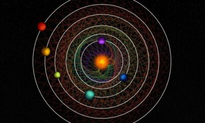 Regardez comment ces 6 planètes tournent autour de leur étoile en parfaite synchronisation