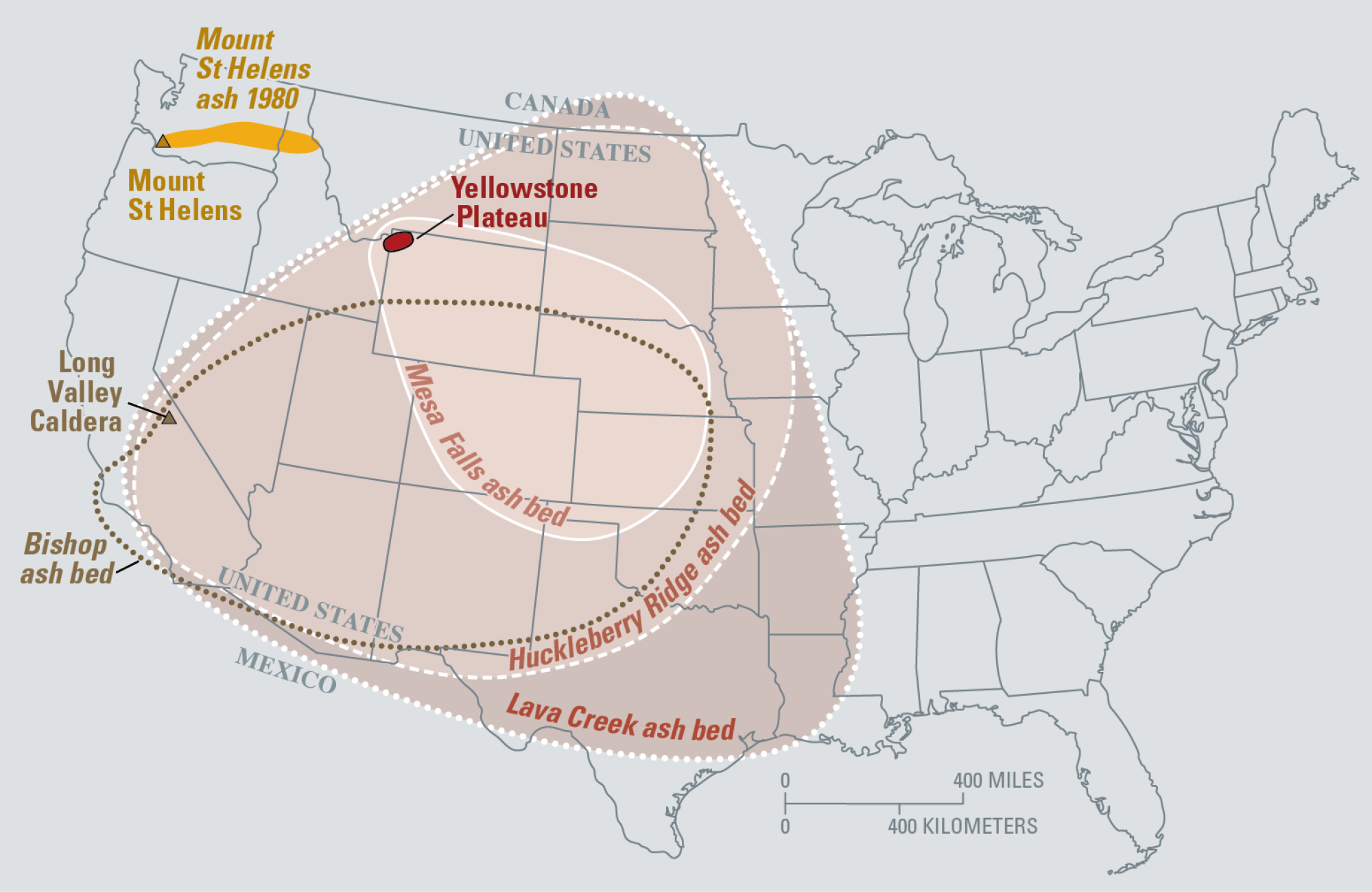 Les deux vastes régions entourées de lignes pointillées montrent où des lits de cendres se sont formés à la suite de deux super-éruptions de la région du plateau de Yellowstone au cours des derniers millions d'années.