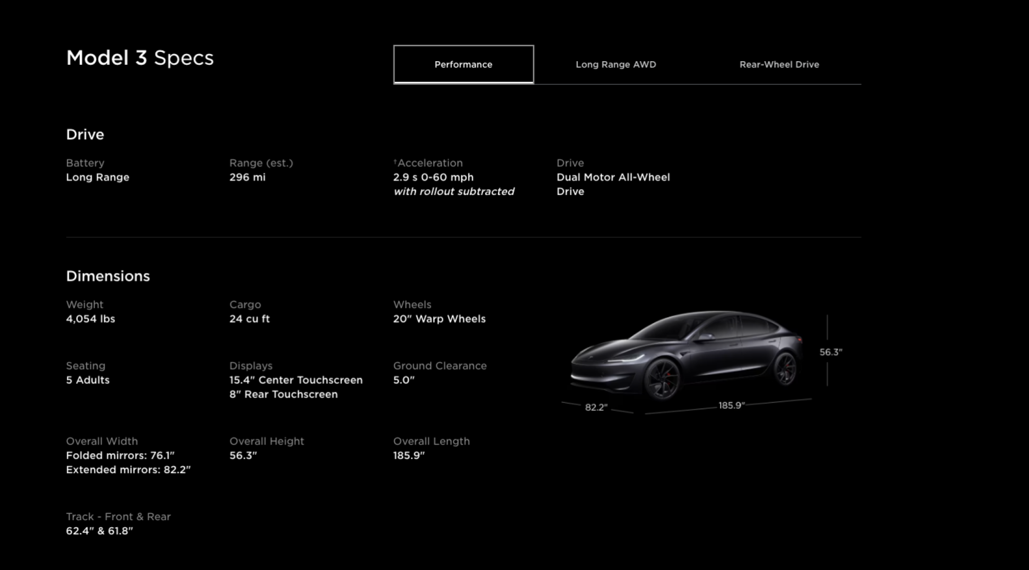 Spécifications de la Tesla Model 3