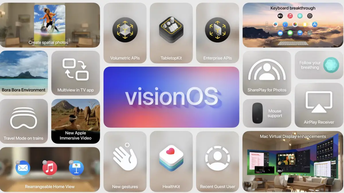 VisionOS 2 pour Apple Vision Pro annoncé à la WWDC 2024, y compris un écran virtuel Mac ultra-large