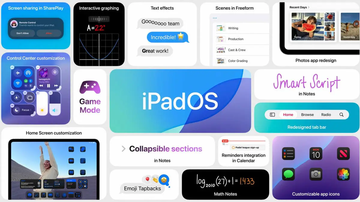 iPadOS 18 annoncé à la WWDC 2024 : 7 nouvelles fonctionnalités, dont Apple Intelligence