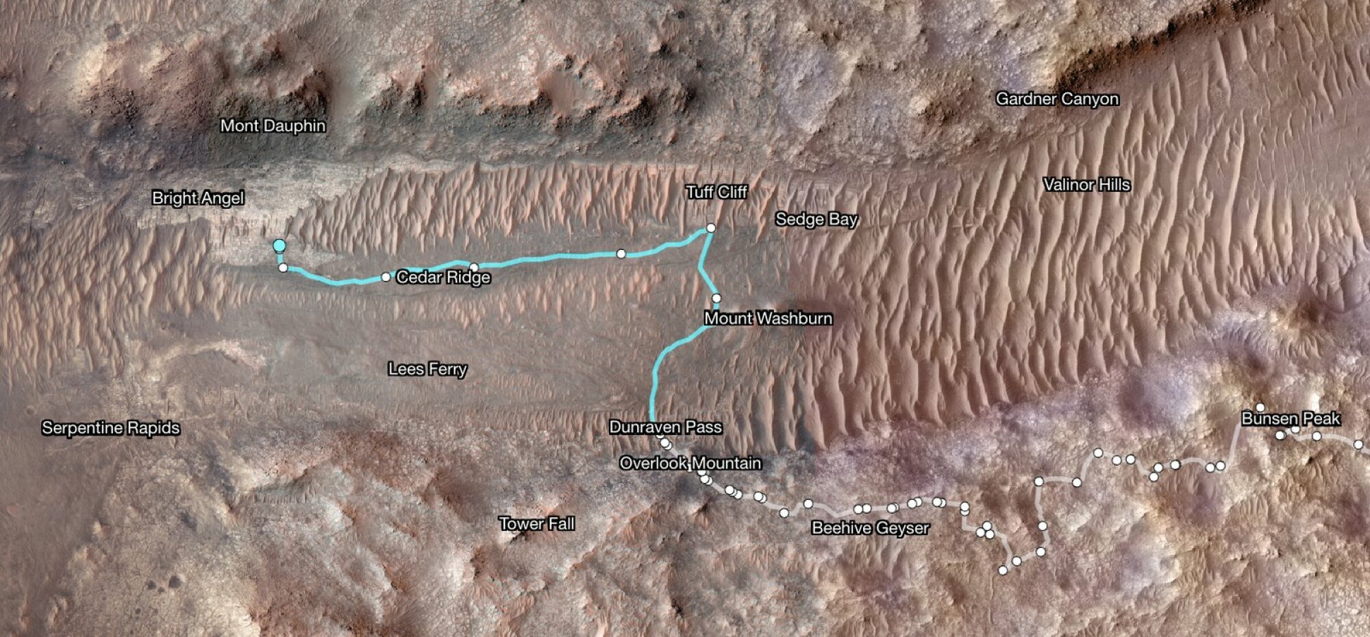 Un rover traversant Mars