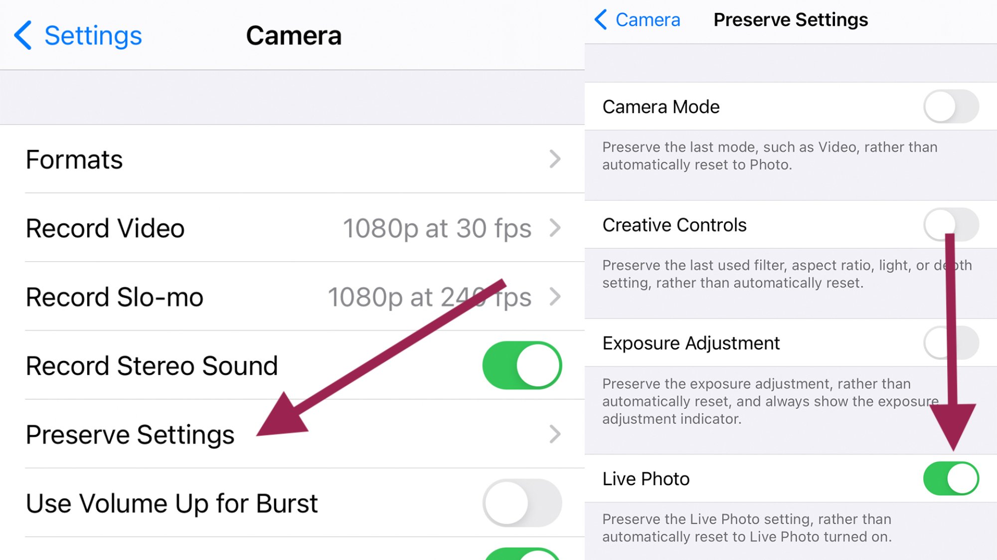 Composite de captures d'écran d'iPhone montrant le menu « Conserver les paramètres » et la bascule « Live Photo ». 