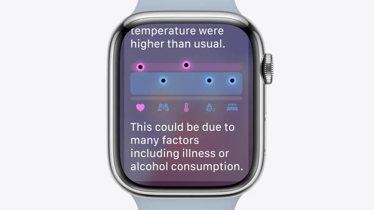 Les utilisateurs d'Apple Watch bénéficient enfin d'une fonction de congé de maladie