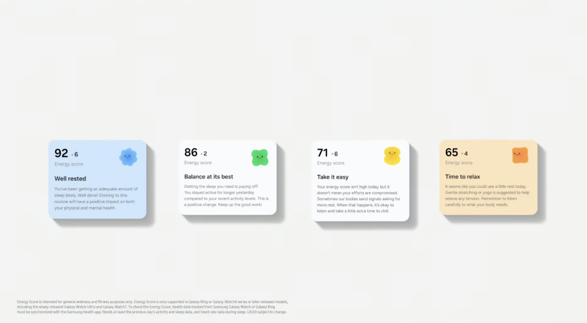 Quatre cartes de score énergétique allant de 92 à 65, chacune avec une couleur et une illustration de personnage différentes. Les cartes fournissent des conseils personnalisés en matière de santé et d'activité