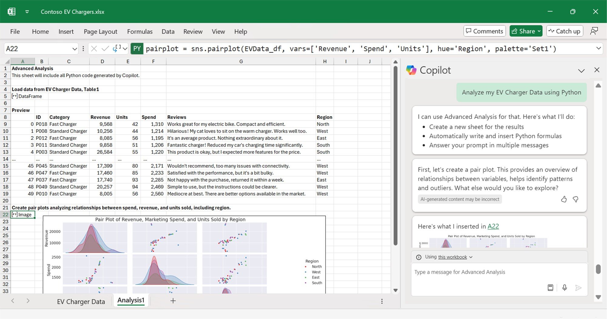 Copilote dans Excel utilisant Python pour analyser les données et visualiser ces données dans un graphique.