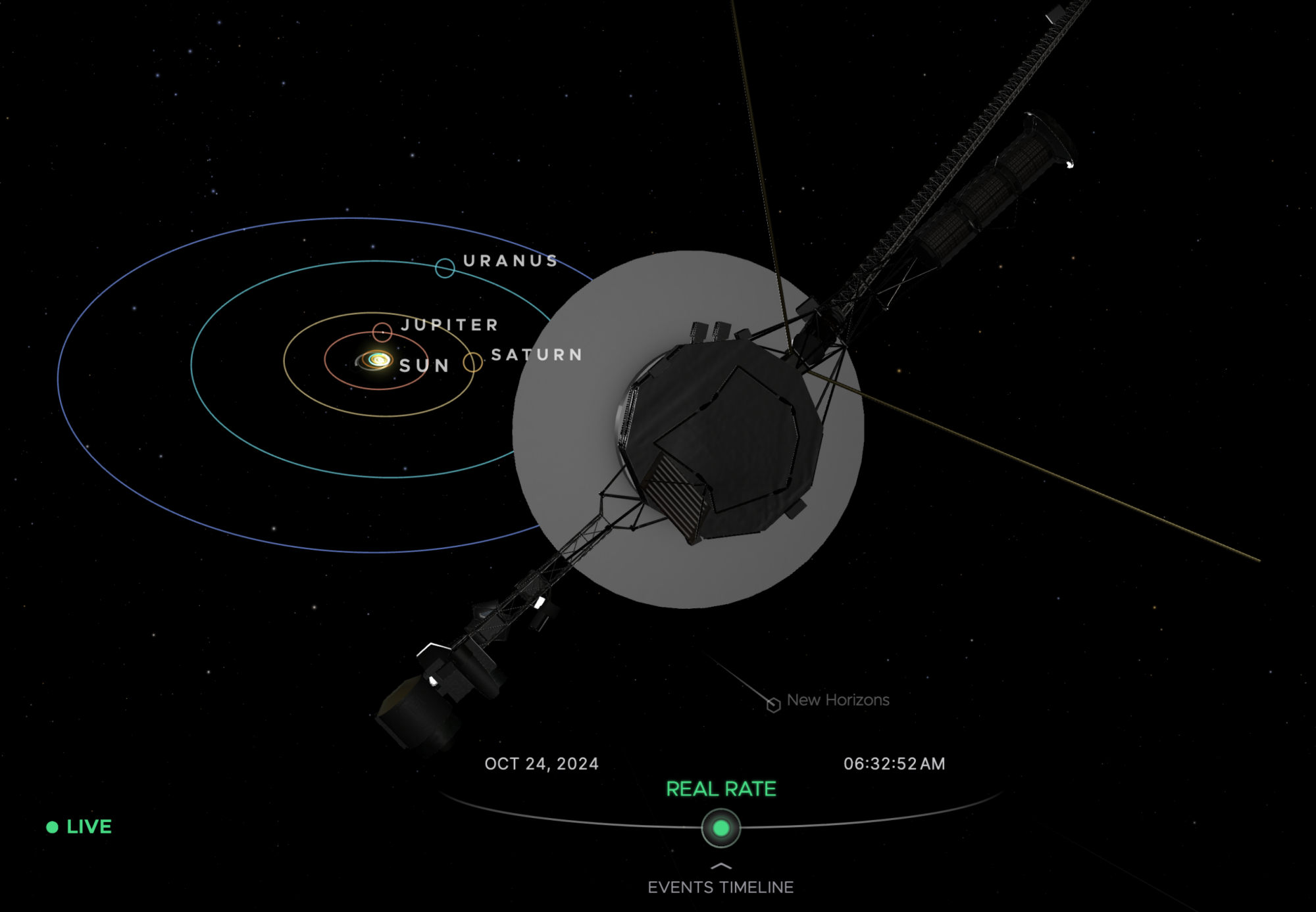 Un diagramme illustrant où se trouve Voyager 1 par rapport au système solaire