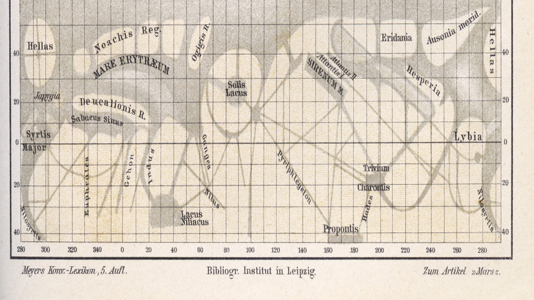 La carte de Mars de Giovanni Schiaparelli