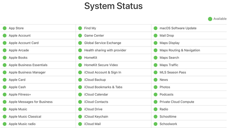 Page d'état du système Apple