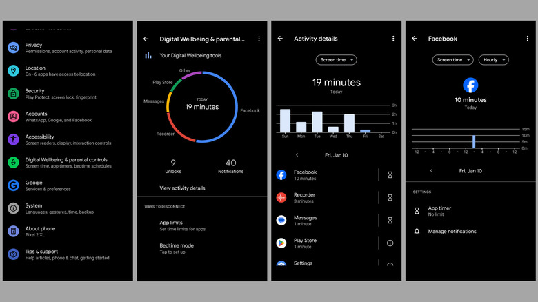 Menu de bien-être numérique sur Android montrant l'utilisation de l'application