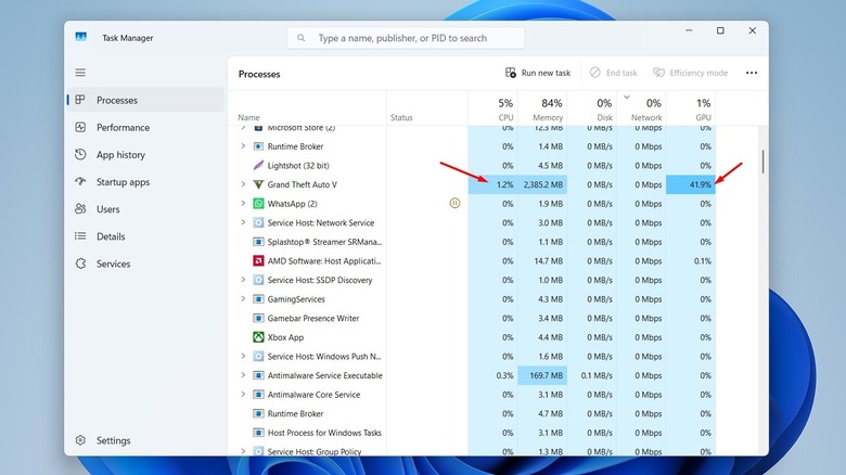 GTA 5 GPU et utilisation du processeur dans le gestionnaire de tâches Windows.