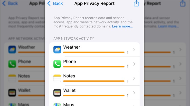 Rapport de confidentialité de l'application iPhone