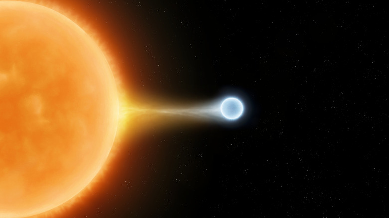 Représentation d'une naine blanche dessinant la matière d'une étoile voisine