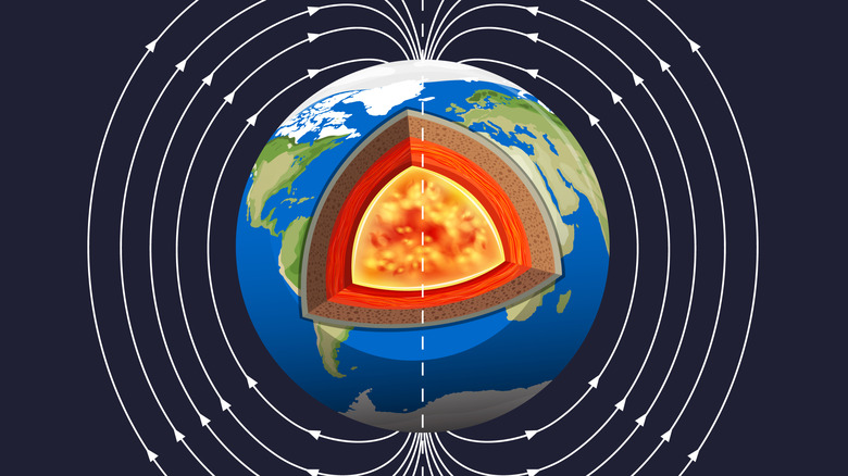 Concept représentant la Terre avec le noyau visible au centre et les lignes de champ magnétique entourant la planète