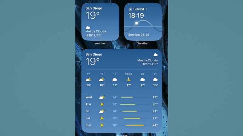 Widgets météo sur l'écran d'accueil de l'iPhone.