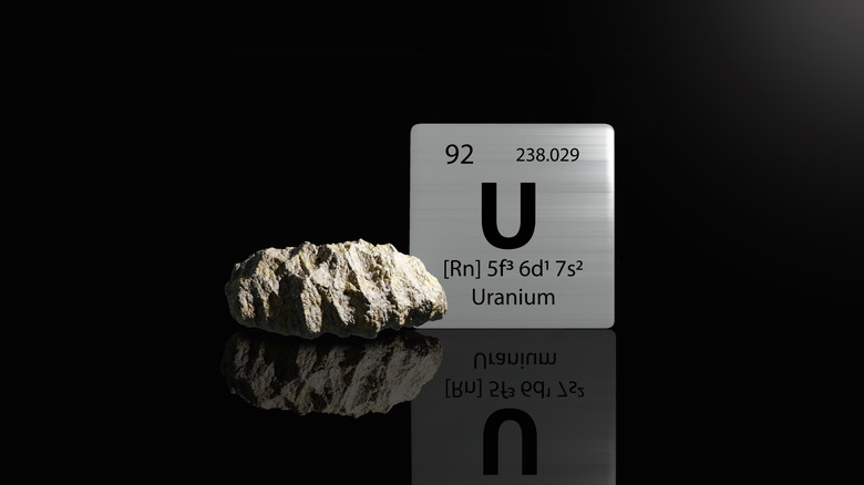 L'uranium représenté à côté de son symbole du tableau périodique.