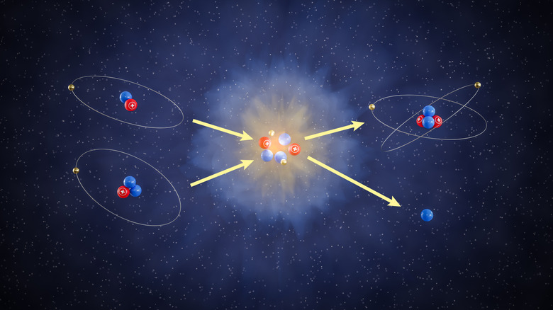 Rendu artistique de la réaction de fusion nucléaire DT