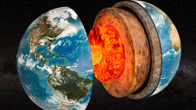 Illustration des différentes couches de l'intérieur de la Terre, du noyau à la croûte