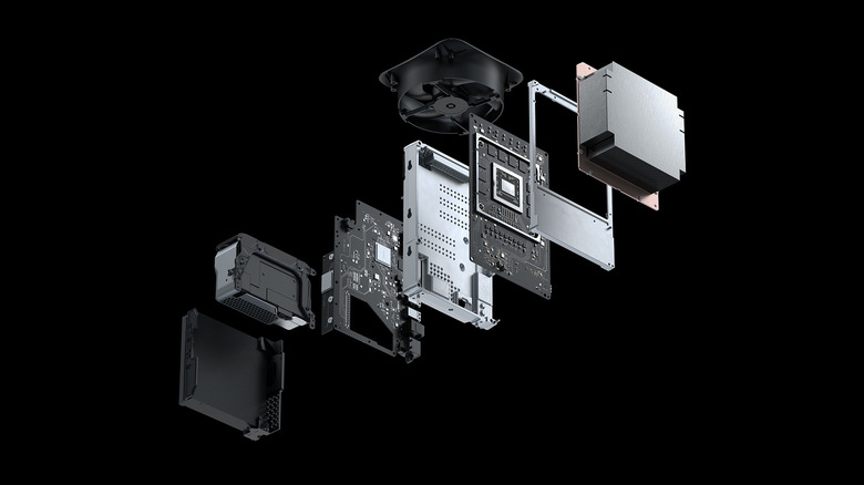 une image agrandie des différentes parties d'une Xbox Series X